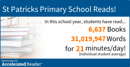 Reading Snapshot